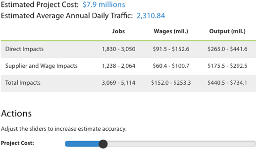 Assess My Project — estimate direct, supplier, and total economic impacts for a candidate project.